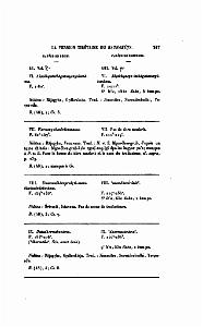 JOURNAL ASIATIQUE PAR J. CANTINEAU 1927_000659